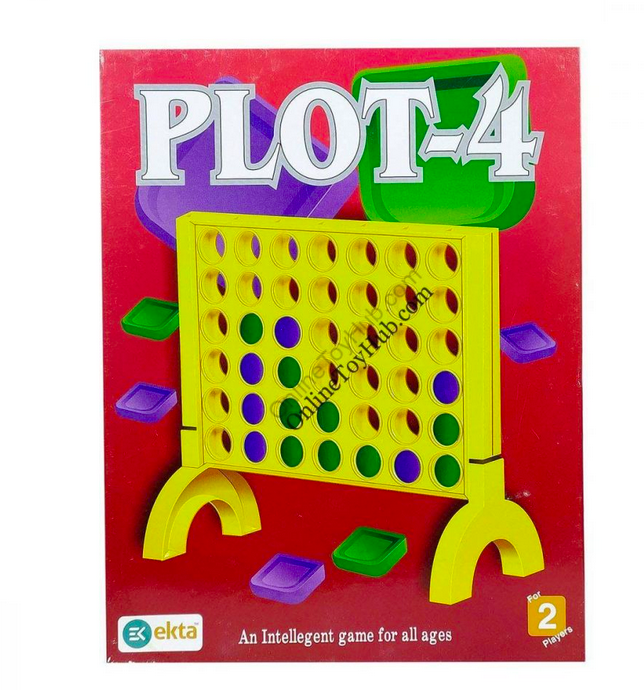 Plot-4